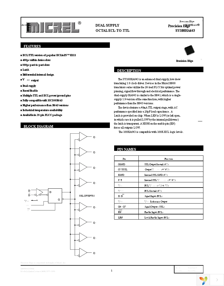 SY100HA643JY TR Page 1